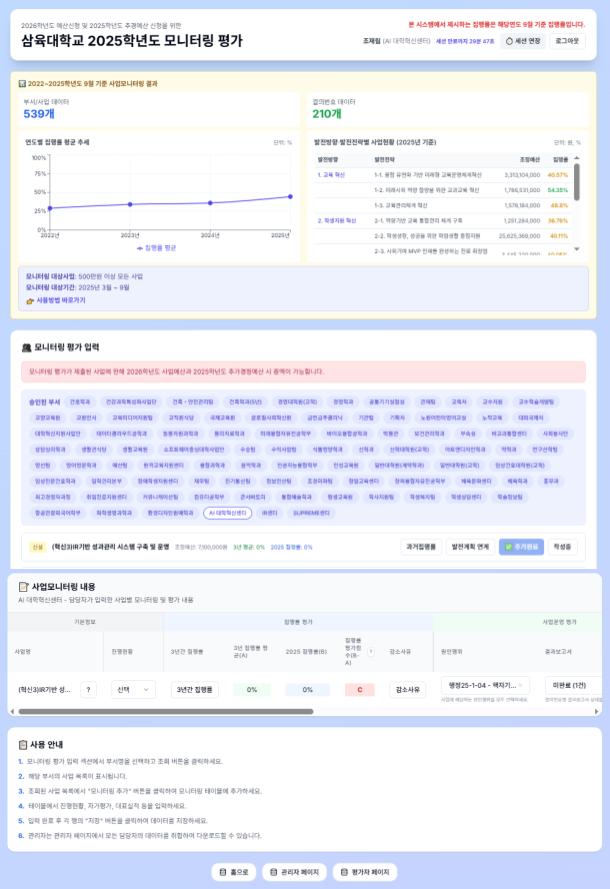 사업모니터링 시스템